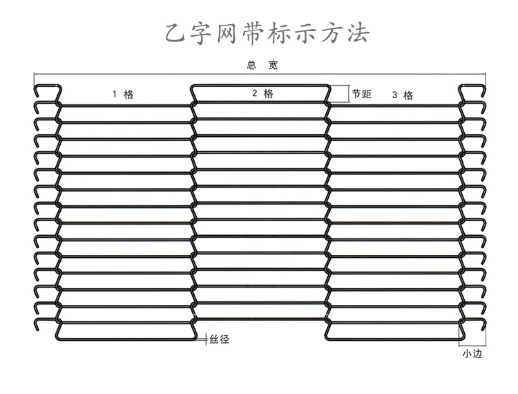 輸送網(wǎng)帶